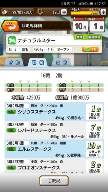 スピスタeeの馬を種牡馬入りさせてみた Onendo S ダビマス生活 スピスタeeの馬を種牡馬入りさせてみた Onendo S ダビマス生活