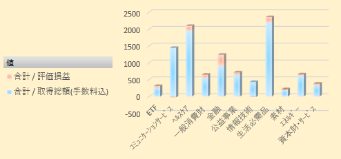 f:id:oneofmobinthisWRD:20210618122905p:plain