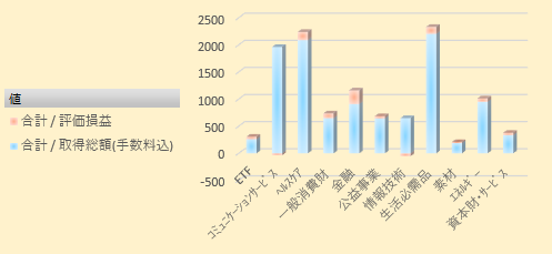 f:id:oneofmobinthisWRD:20210701204140p:plain
