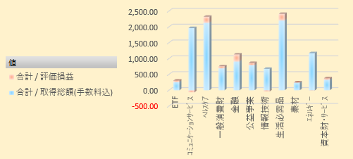 f:id:oneofmobinthisWRD:20210801152659p:plain