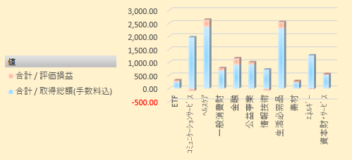 f:id:oneofmobinthisWRD:20210904170223p:plain