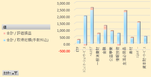 f:id:oneofmobinthisWRD:20211002102204p:plain