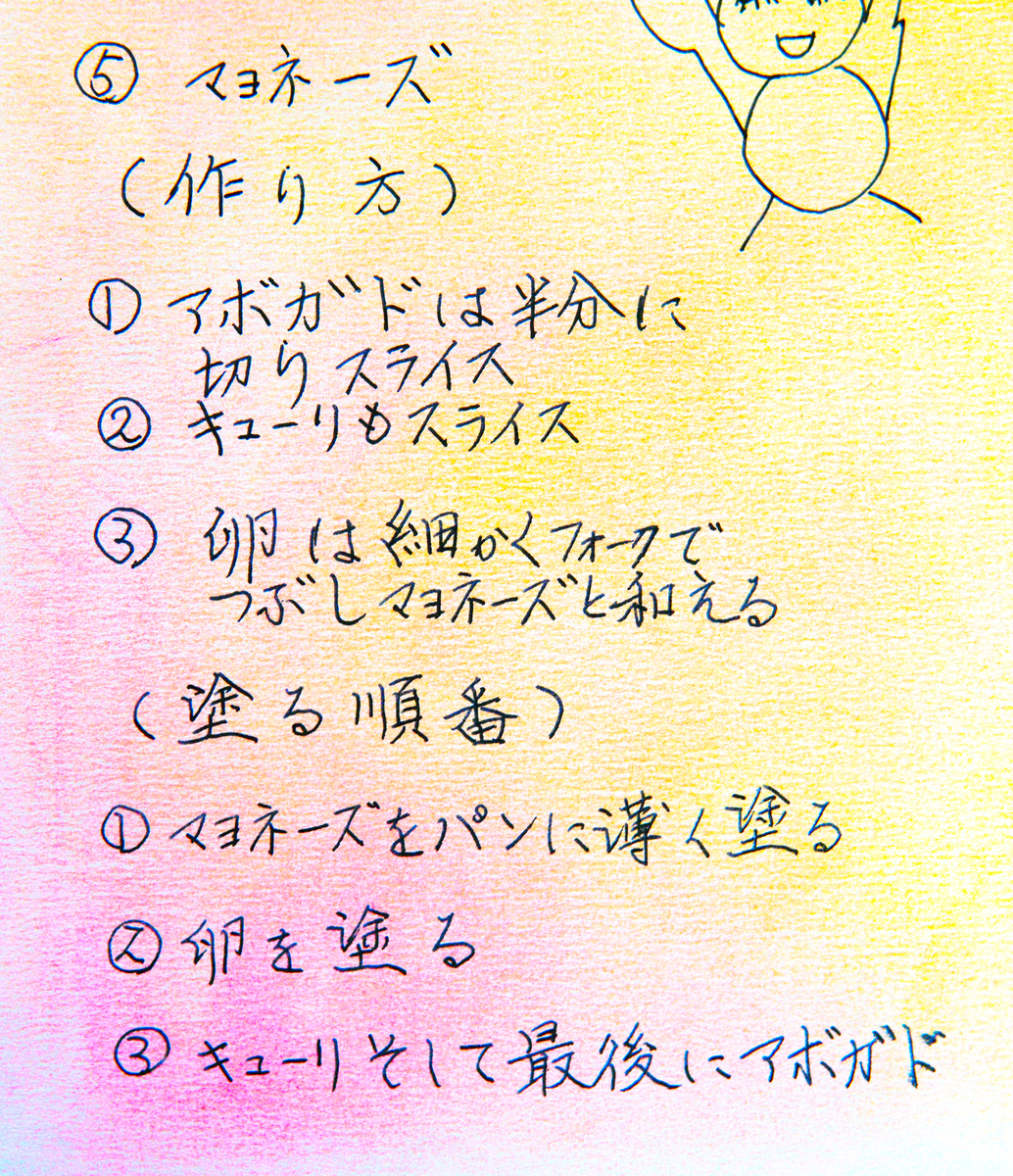 f:id:ones-food:20200601211248j:plain