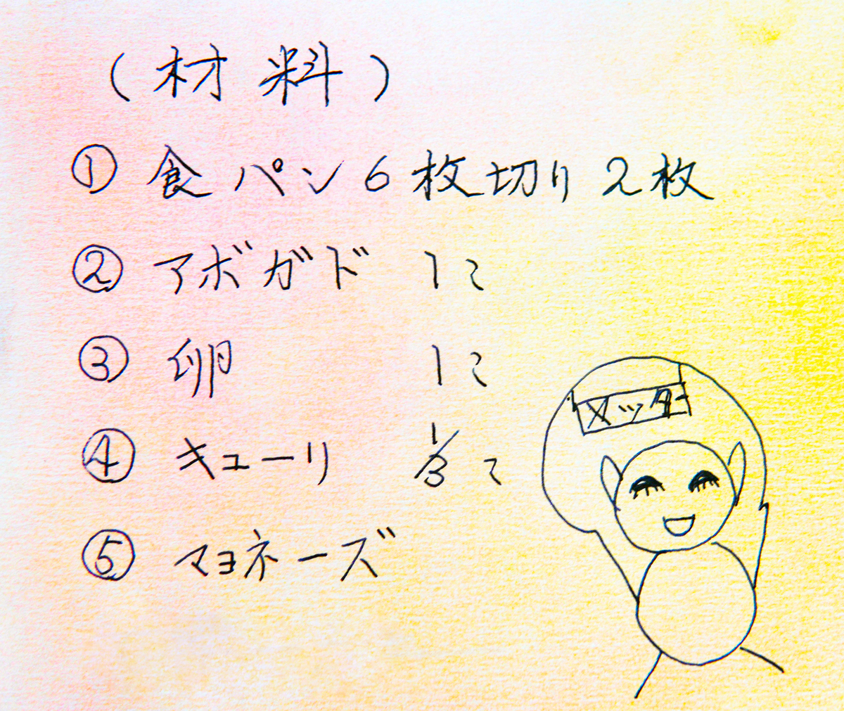 f:id:ones-food:20200601211250j:plain