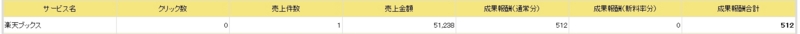 f:id:oneshotlife_tom:20130223121103j:image f:id:oneshotlife_tom:20130223121103j:image