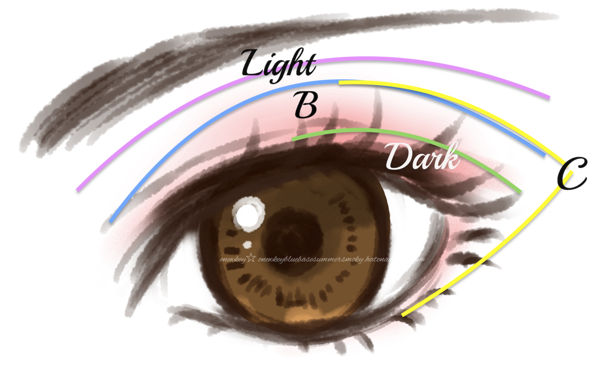 f:id:onewkey:20211229074716p:plain