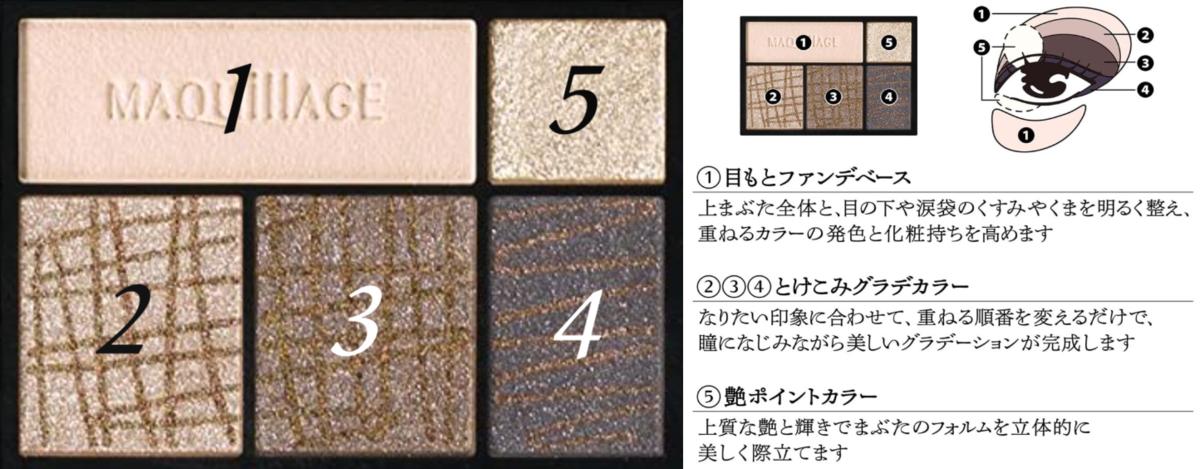 f:id:onewkey:20220101065605p:plain