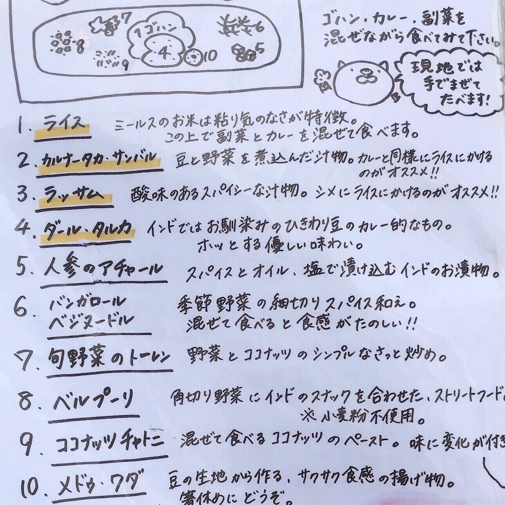 f:id:onex3:20210822182732j:image