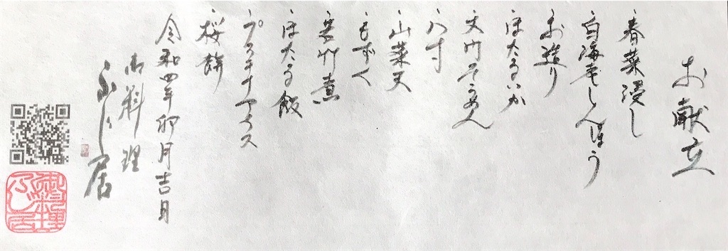 f:id:onex3:20220501113935j:image