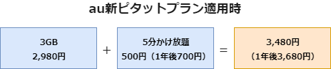 f:id:oneyudw:20190820112008p:plain f:id:oneyudw:20190820112008p:plain