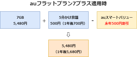 f:id:oneyudw:20190820112935p:plain f:id:oneyudw:20190820112935p:plain