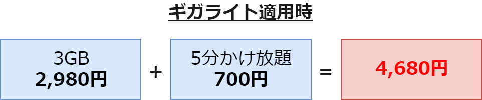 f:id:oneyudw:20190823132556p:plain f:id:oneyudw:20190823132556p:plain