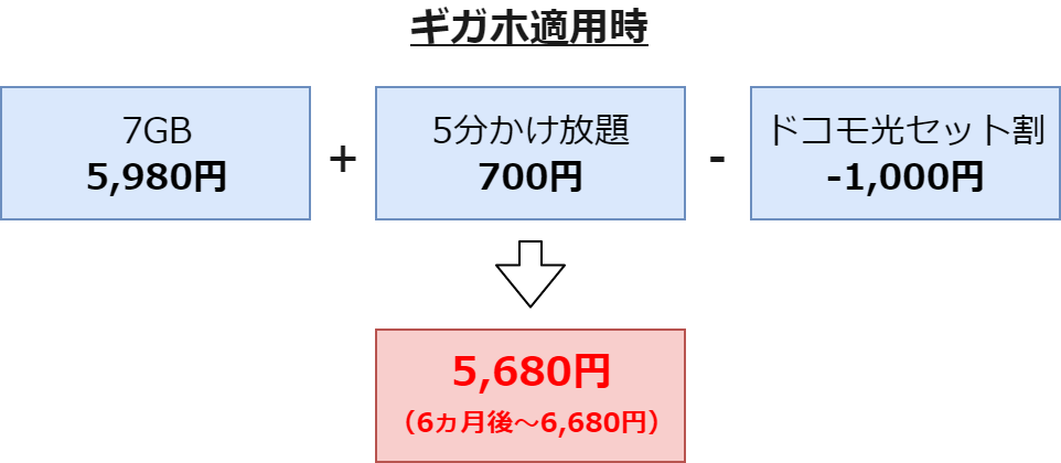 f:id:oneyudw:20190823133730p:plain f:id:oneyudw:20190823133730p:plain