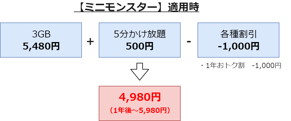 f:id:oneyudw:20190825021818p:plain f:id:oneyudw:20190825021818p:plain