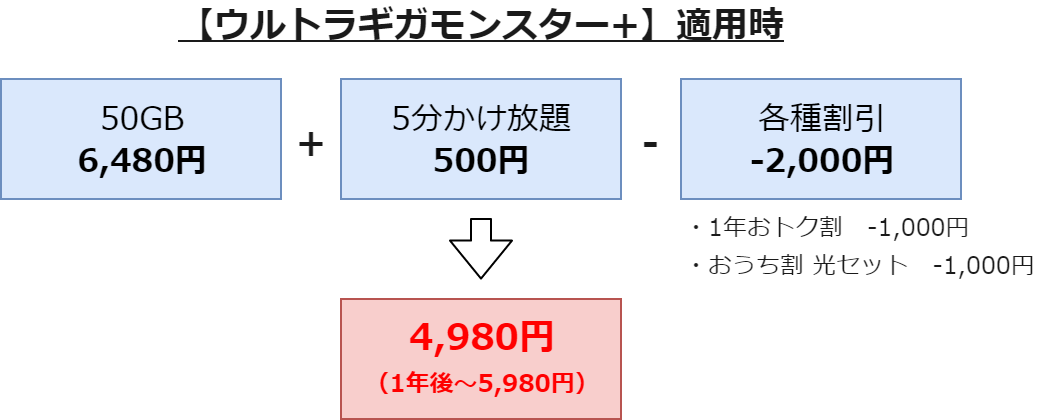 f:id:oneyudw:20190825022228p:plain f:id:oneyudw:20190825022228p:plain