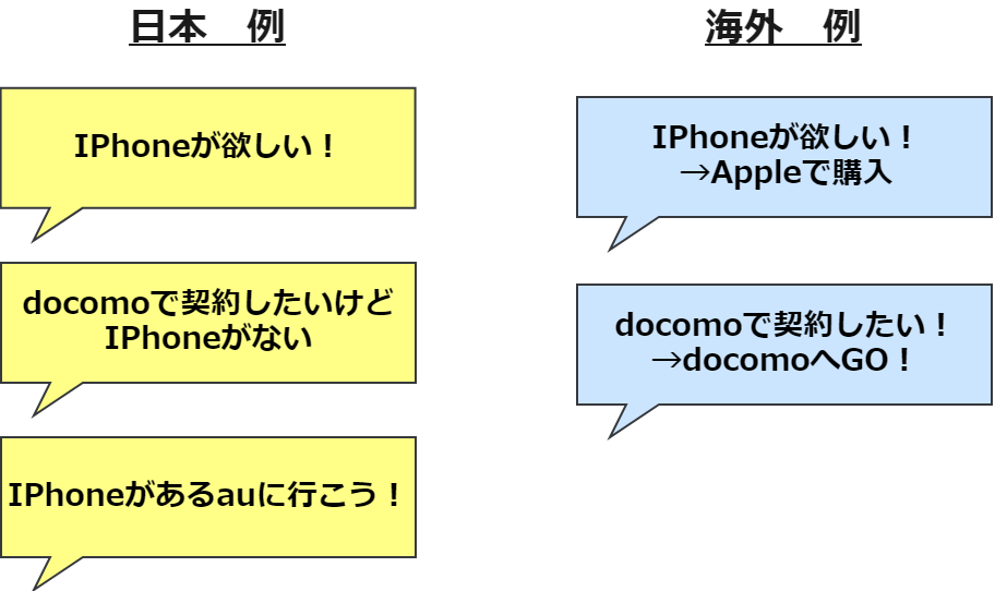 f:id:oneyudw:20190828015454p:plain f:id:oneyudw:20190828015454p:plain