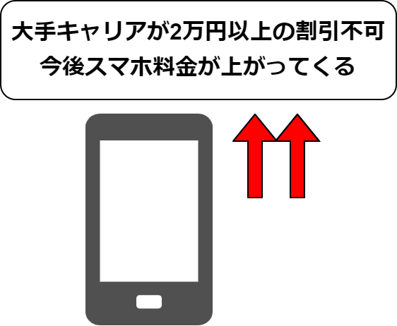 f:id:oneyudw:20191104030149p:plain f:id:oneyudw:20191104030149p:plain
