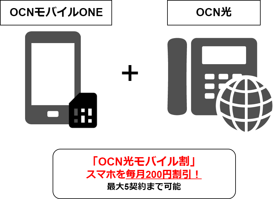 f:id:oneyudw:20191104140906p:plain