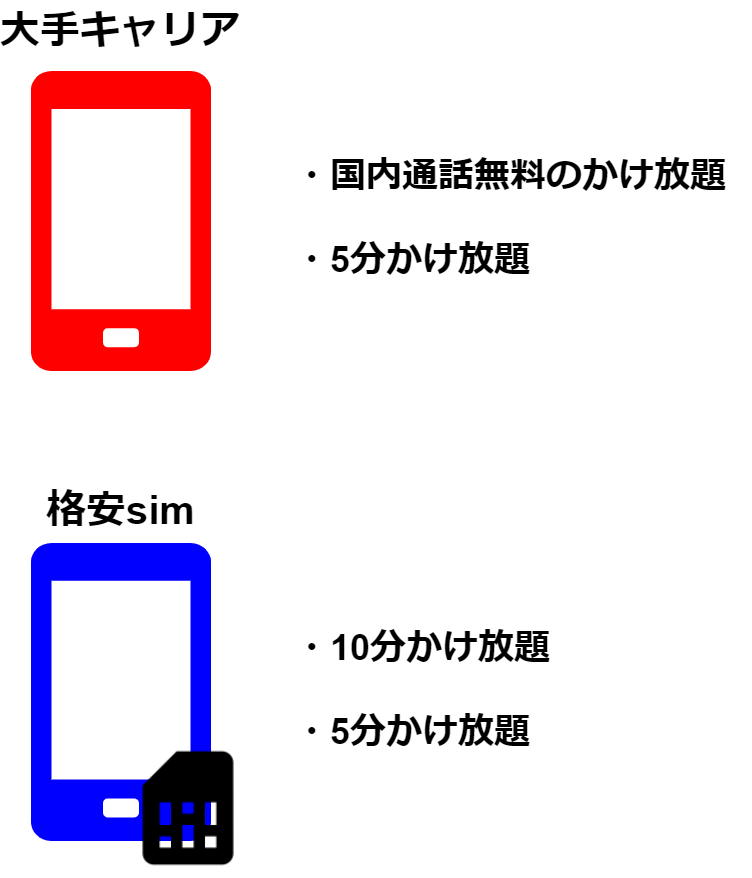 f:id:oneyudw:20191106024135p:plain