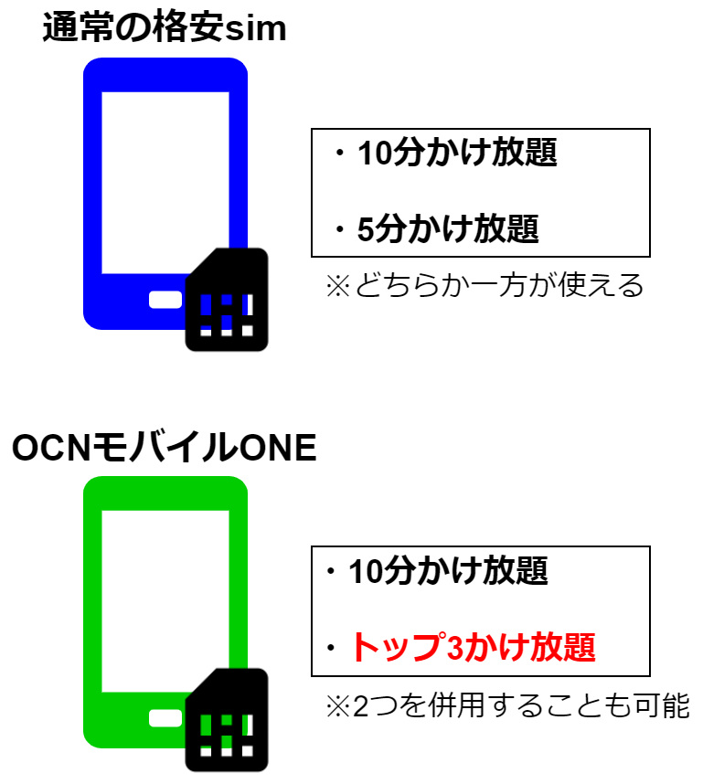 f:id:oneyudw:20191106025923p:plain