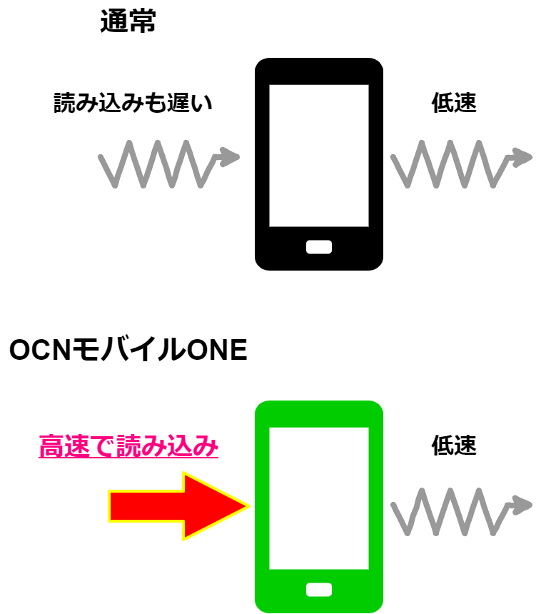 f:id:oneyudw:20191106033343p:plain