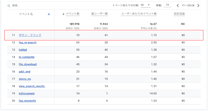 イベントの確認
