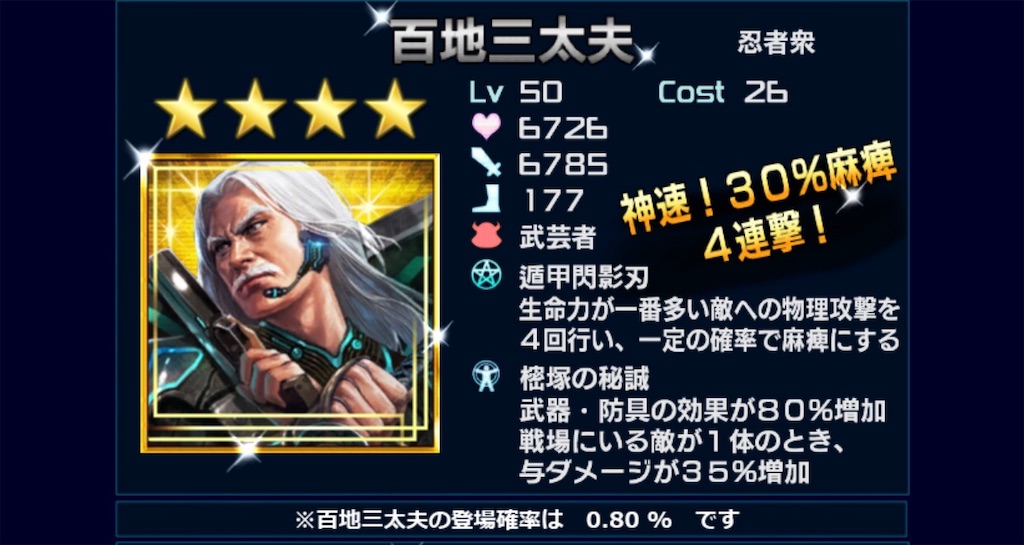 続 百地三太夫 信長の野望1xとxx 恩返し