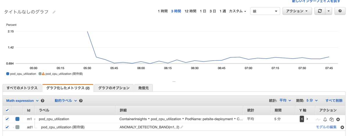 f:id:oni_rb:20210529230333p:plain