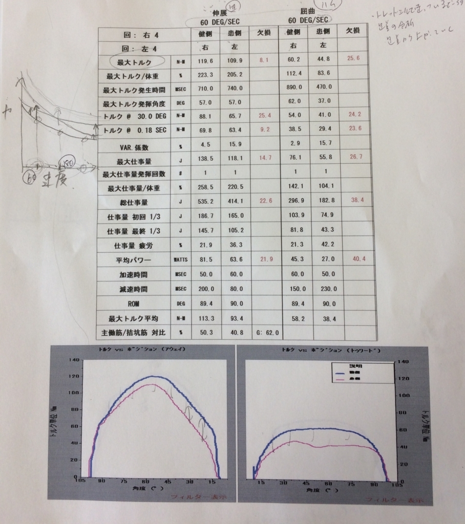 f:id:onigiri777:20180122181733j:plain f:id:onigiri777:20180122181733j:plain