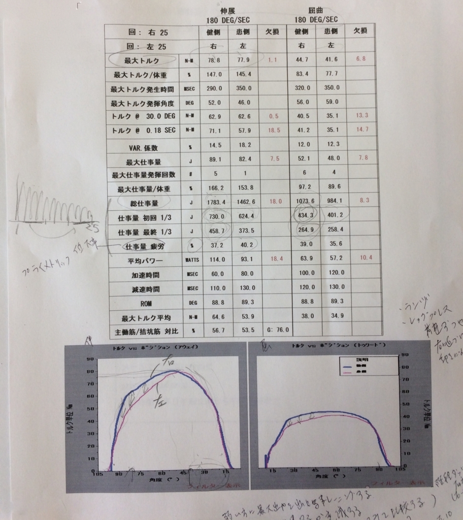 f:id:onigiri777:20180122182211j:plain f:id:onigiri777:20180122182211j:plain