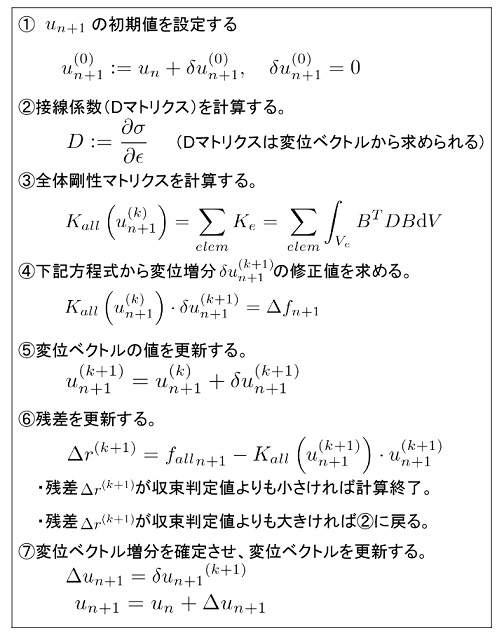 f:id:onigiri_note:20181230223529j:plain f:id:onigiri_note:20181230223529j:plain