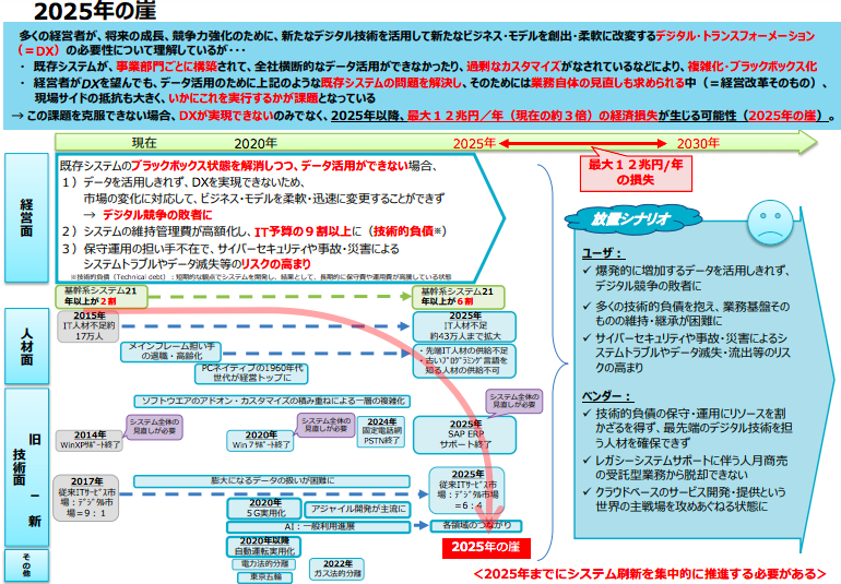 f:id:onigiriekaki:20210625005354p:plain