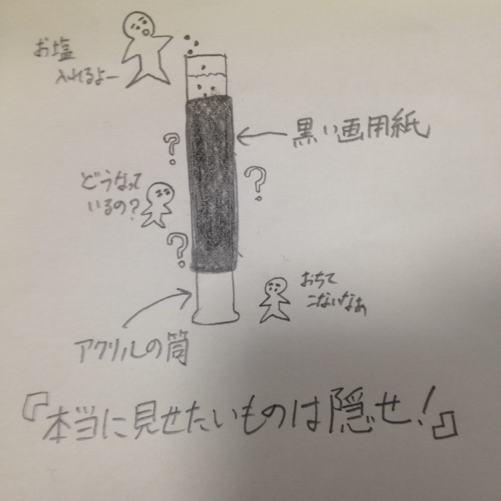 理科 ものの溶け方 授業格言 本当に見せたいものは隠せ 稼ぐ教師 になりませんか