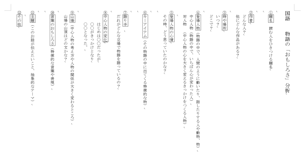 H30国語 物語の授業の仕方 おもしろさ発見学習 稼ぐ教師 になりませんか