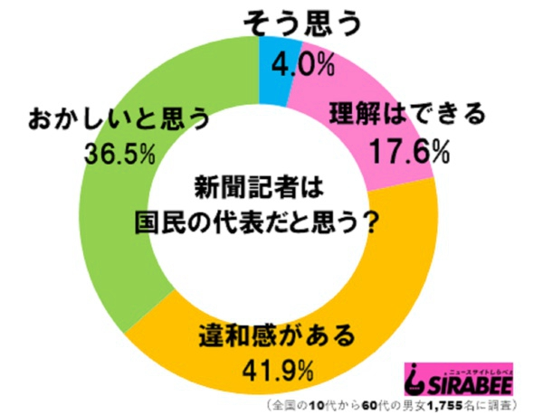 f:id:onihei999:20190519091928j:plain