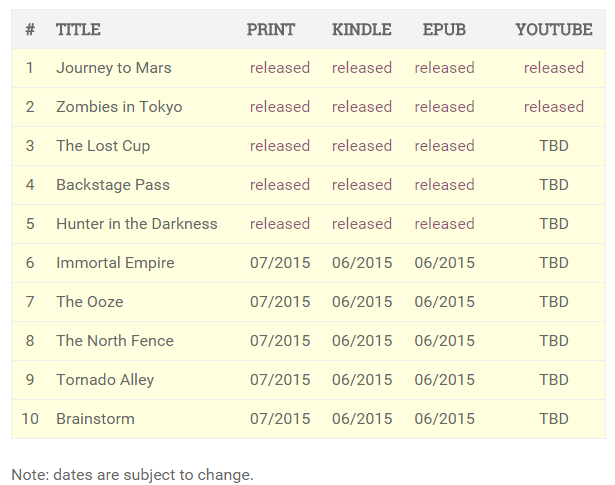 f:id:oniisann:20150418153413p:plain