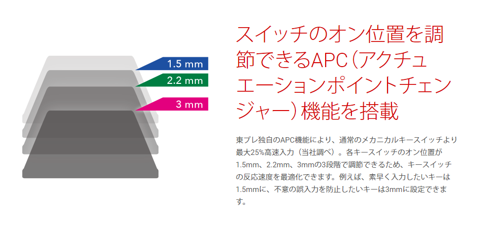 f:id:oniji:20200118221126p:plain f:id:oniji:20200118221126p:plain