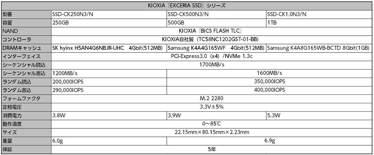 f:id:oniji:20201201002151j:plain