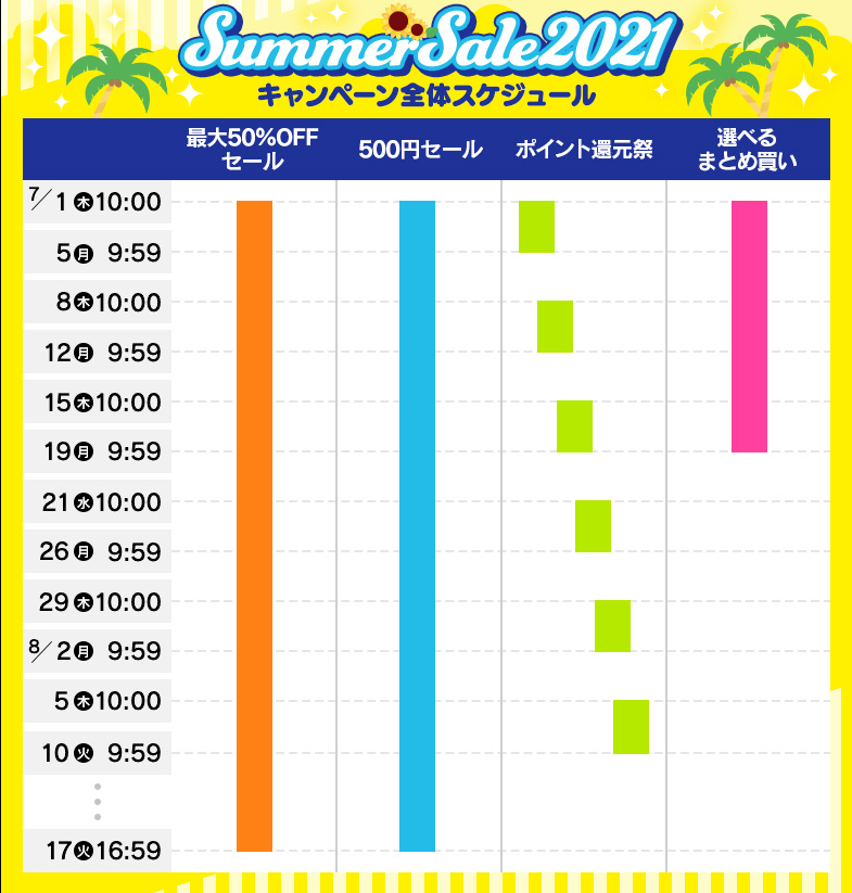 f:id:oniji:20210701135949p:plain