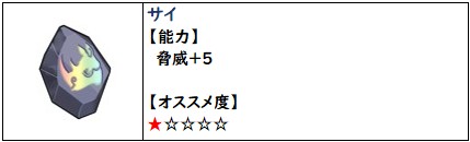 ショップタイタンの精霊オススメのサイ