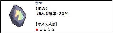 ショップタイタンの精霊オススメのウマ