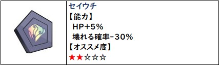 ショップタイタンの精霊オススメのセイウチ