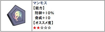 ショップタイタンの精霊オススメのマンモス