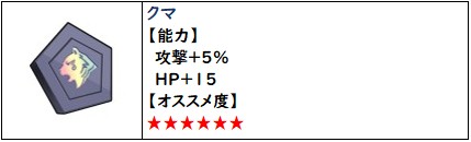 ショップタイタンの精霊オススメのクマ