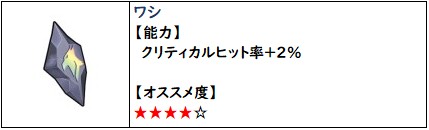 ショップタイタンの精霊オススメのワシ