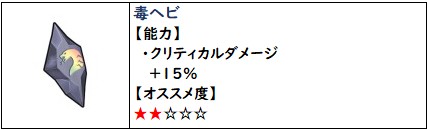 ショップタイタンの精霊オススメの毒ヘビ