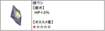 ショップタイタンの精霊オススメの雄牛