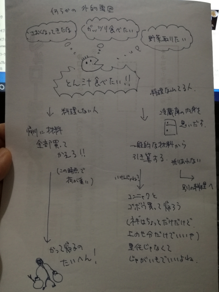 f:id:onilez:20170927200338j:plain f:id:onilez:20170927200338j:plain