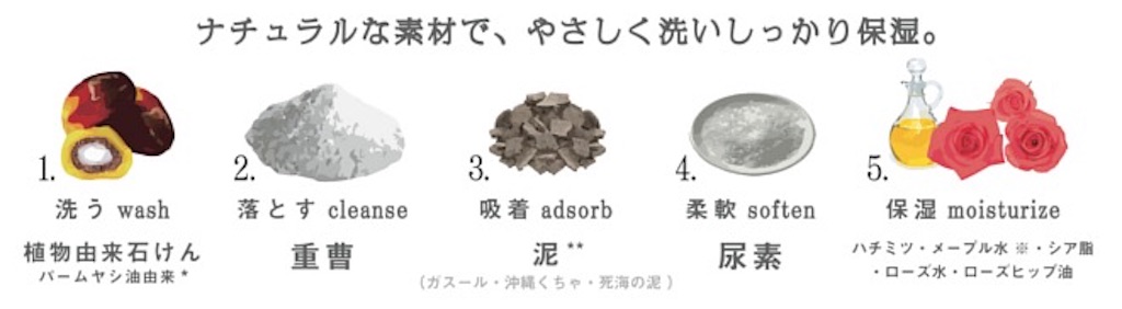 f:id:oninokonoko:20170719014041j:image f:id:oninokonoko:20170719014041j:image