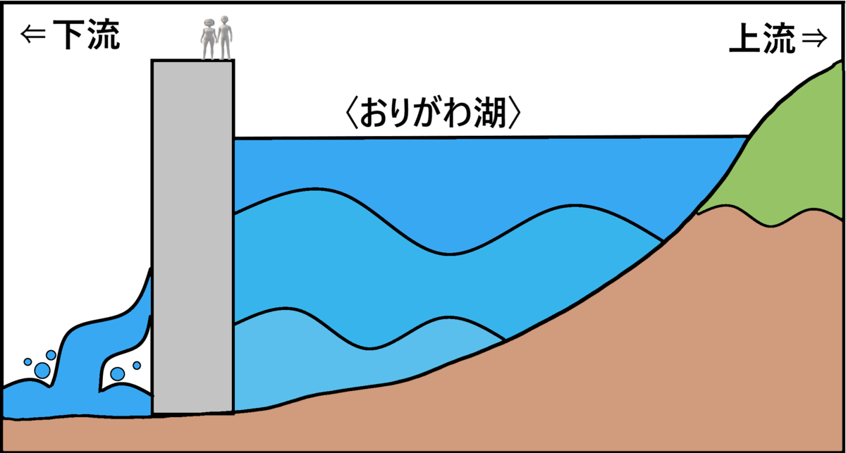 f:id:onion1124:20190818202056p:plain